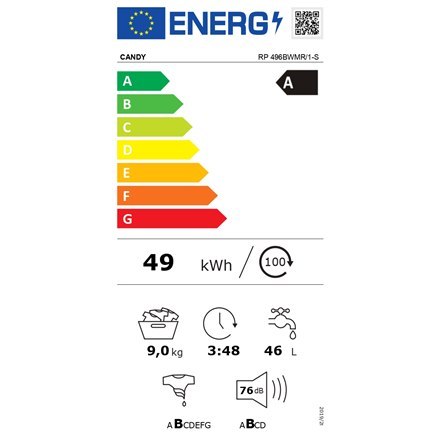 Candy | RP 496BWMR/1-S | Pralka | Klasa efektywności energetycznej A | Ładowana od frontu | Pojemność prania 9 kg | 1400 obr/min Candy | RP 496BWMR/1-S | Pralka | Klasa efektywności energetycznej A | Ładowana od frontu | Pojemność prania 9 kg | 1400 obr/min
