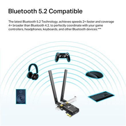 TP-LINK | Archer TX20E AX1800 Wi-Fi 6 Bluetooth 5.2 Karta Sieciowa PCIe TP-LINK | Archer TX20E AX1800 Wi-Fi 6 Bluetooth 5.2 Karta Sieciowa PCIe