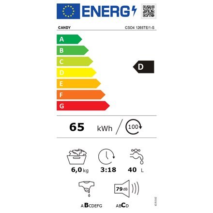 Pralka Candy CSO4 1265TE/1-S | Klasa energetyczna D | Ładowanie frontowe | Pojemność 6 kg | 1200 obr./min | Grubość 45 cm | Szer Pralka Candy CSO4 1265TE/1-S | Klasa energetyczna D | Ładowanie frontowe | Pojemność 6 kg | 1200 obr./min | Grubość 45 cm | Szer