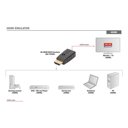 Digitus | DA-70466 | Emulator EDID Digitus | DA-70466 | Emulator EDID