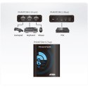 Aten PHANTOM-S (Gamepad Emulator for PS4 / PS3/ Xbox 360/ Xbox One) Aten | USB Type A | Gamepad Emulator | PHANTOM-S (Gamepad Em